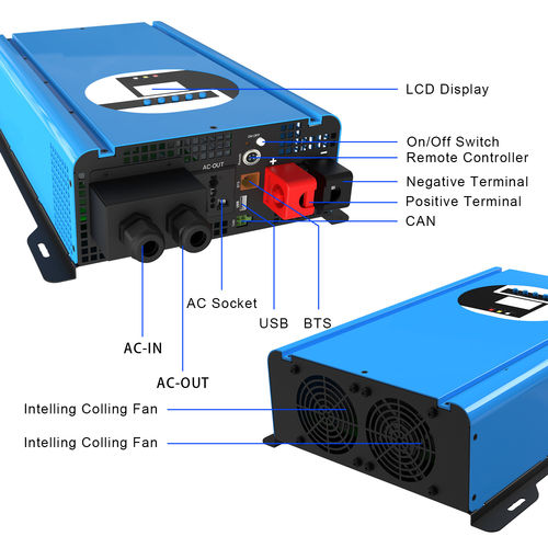 के बारे में नवीनतम कंपनी समाचार 12V/24VDC से AC220V इन्वर्टर आउटपुट के फायदे: ऊर्जा रूपांतरण की शक्ति को अनलॉक करना