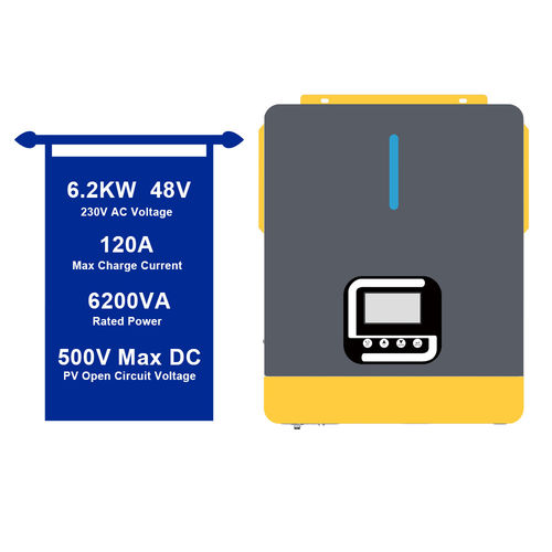 के बारे में नवीनतम कंपनी समाचार हाइब्रिड इन्वर्टर दक्षता को कैसे समझें