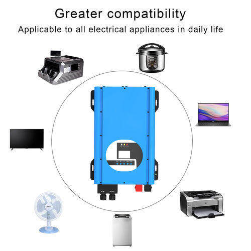के बारे में नवीनतम कंपनी समाचार होम बैकअप पावर सिफारिशः द्विदिश इन्वर्टर
