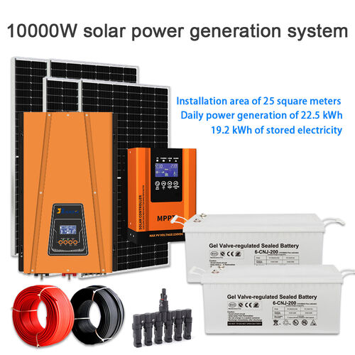 के बारे में नवीनतम कंपनी समाचार Wire Requirements for Photovoltaic Energy System Installation (with Practical Case Solutions)