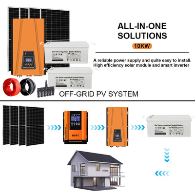 अच्छी कीमत The Ultimate 10KW Off-Grid Solution: Complete Certified Solar Kit with Battery for Uninterrupted Power ऑनलाइन